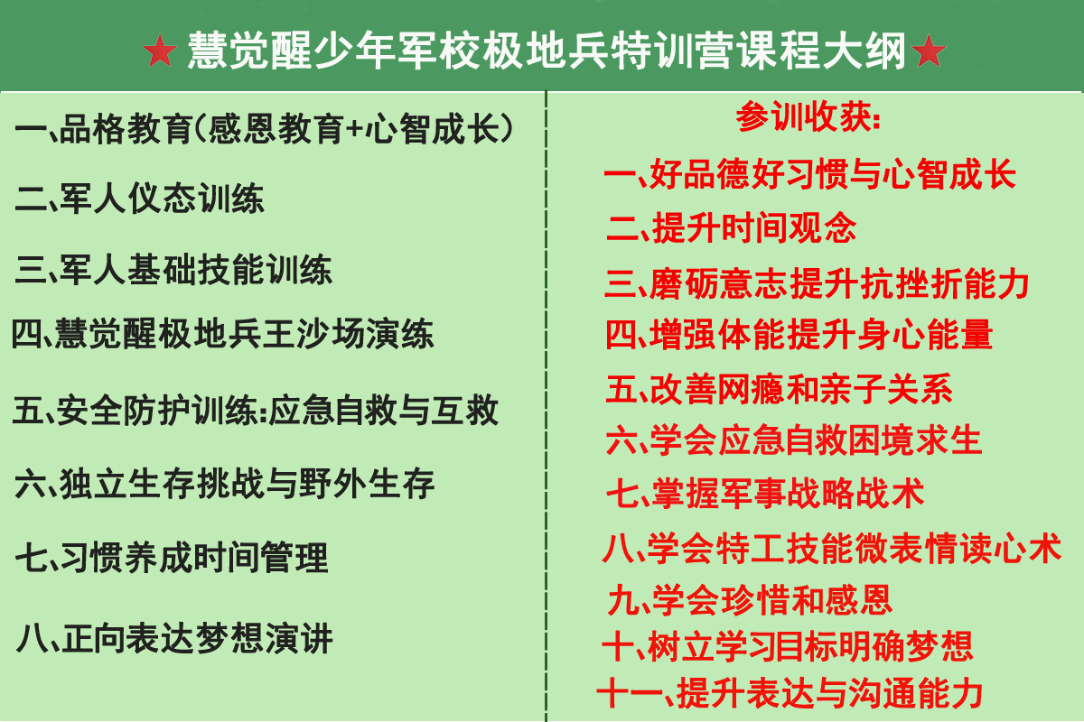 7天少年军校课程大纲.jpg