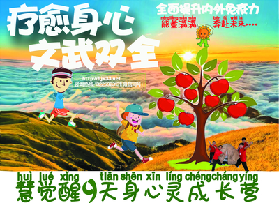 文章附图