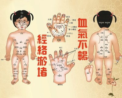 文章附图
