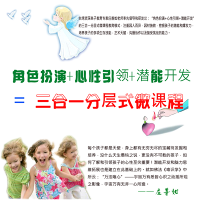 文章附图